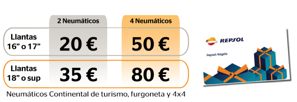 LOS MEJORES PRECIOS EN NEUMÁTICOS 2 CONTINENTAL 1